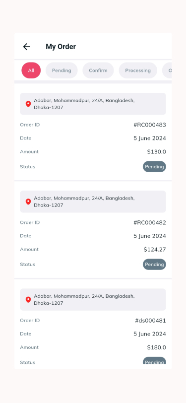 Ready Ecommerce